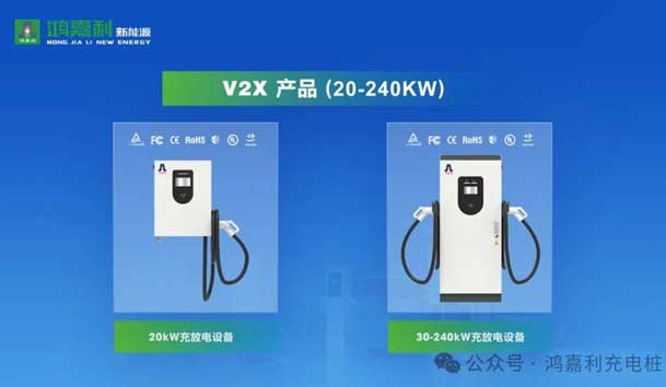 誠邀參展！鴻嘉利2024年上海國際充換電展CPSE，展位號:Z80(圖5)