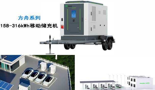 全球共振·零碳同行|鴻嘉利全新光儲充方案閃耀RE+2025(圖4)