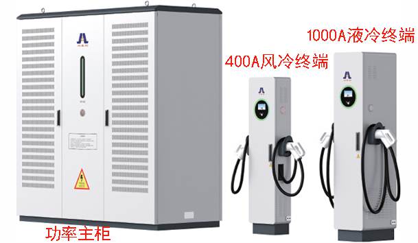 2600kW柔性共享分體超充堆(圖1) 2600kW柔性共享分體超充堆-極光系列(圖1)