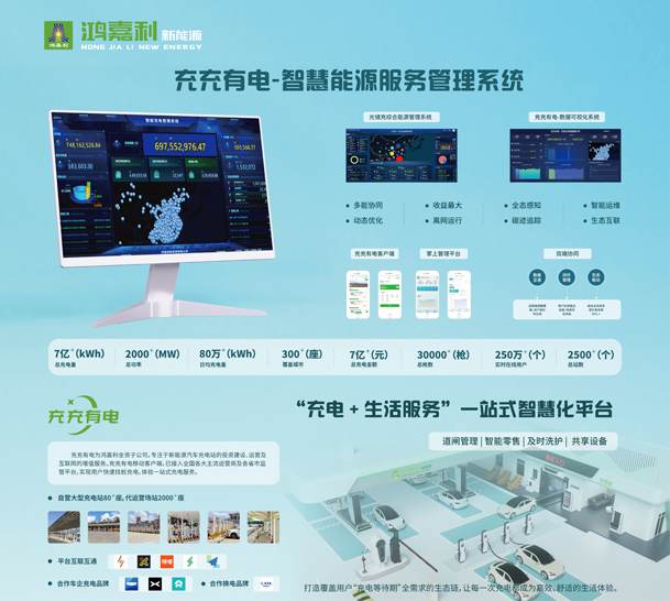 加盟汽車充電樁多少錢能做？看完直接決定要不要入局(圖2)