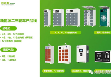 感恩有您，鴻嘉利新能源2021深圳國(guó)際充電站（樁）設(shè)備展完美落幕(圖6)