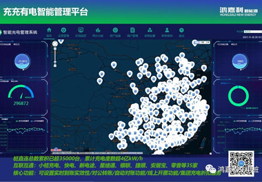 感恩有您，鴻嘉利新能源2021深圳國(guó)際充電站（樁）設(shè)備展完美落幕(圖7)